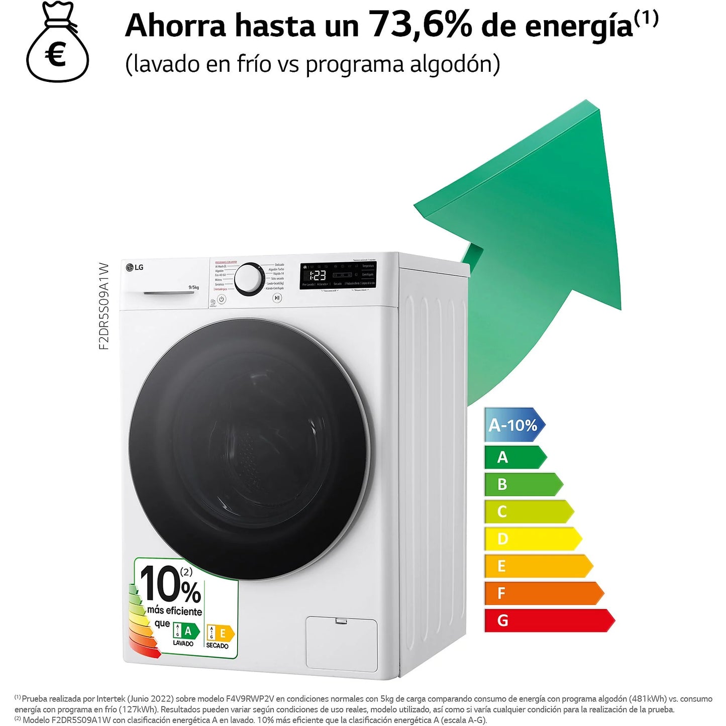 LG F2DR5S09A1W washer dryer combo in white, featuring 9 kg wash and 5 kg dry capacity with 12 programs.